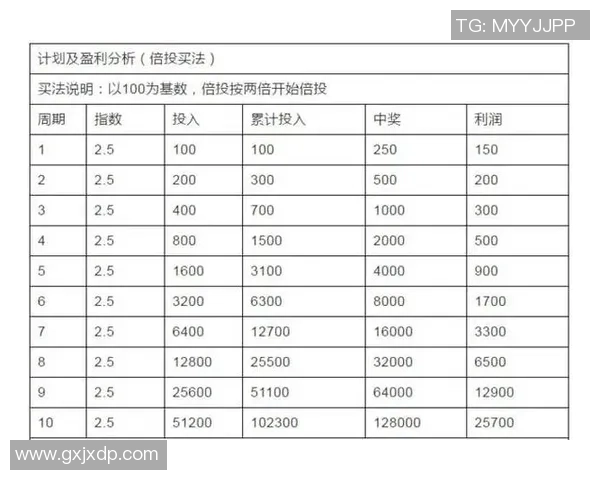 竞彩足球周五精选赛事分析及投注推荐 竞彩足球周五几场值得关注的比赛盘点