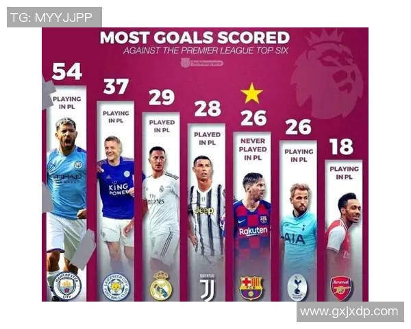 足球历史上翻盘最多的球星排名及其精彩逆袭瞬间解析