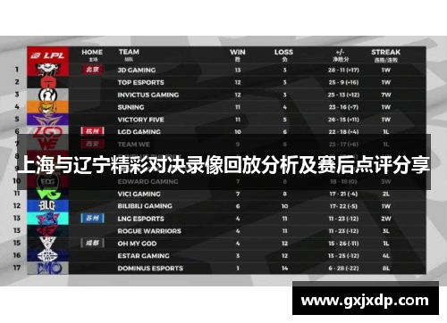 上海与辽宁精彩对决录像回放分析及赛后点评分享
